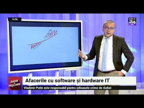 Video: Cum funcționează software-ul de captare a mișcării?