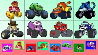 Guess the Monster Truck Character 🤔🔥 | Blaze, Crusher, Zeg, Starla & Stripes | Fun Animation