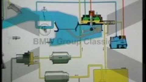 Bosch K Jetronic Fuel Injection System BMW Part 3 - Warm Up Regulator