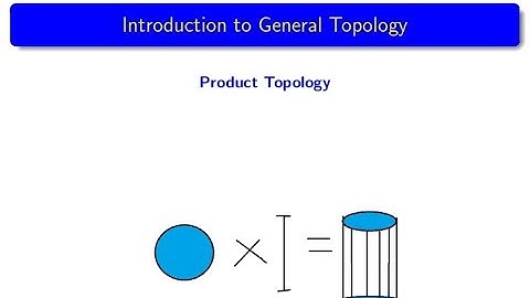Lecture 17  Product Topology