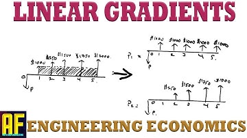 Linear Gradients and Decomposing Cash Flow Diagrams - Engineering Economics