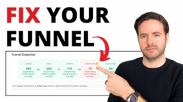 The Free Tool That Finds the #1 Bottleneck in Your Sales Funnel