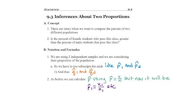 9.3 - part 1 - Hyp Test 2 Proportions Symbols