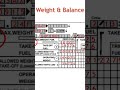 Aircraft Weight & Balance #flightdisp #aviation #airport