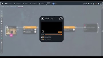 Tutoriel Bloc " Vidéos "  - VTS Editor
