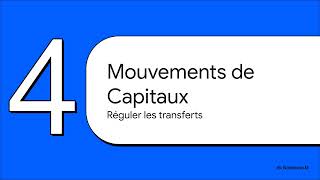 Règlement  06 UEMOA 2024