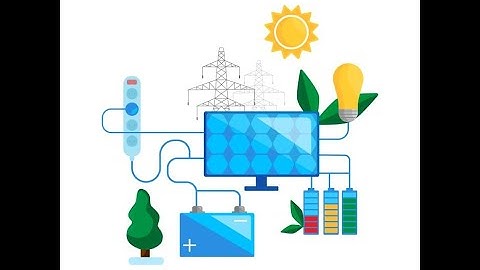 Predicting Energy Consumption with Machine Learning
