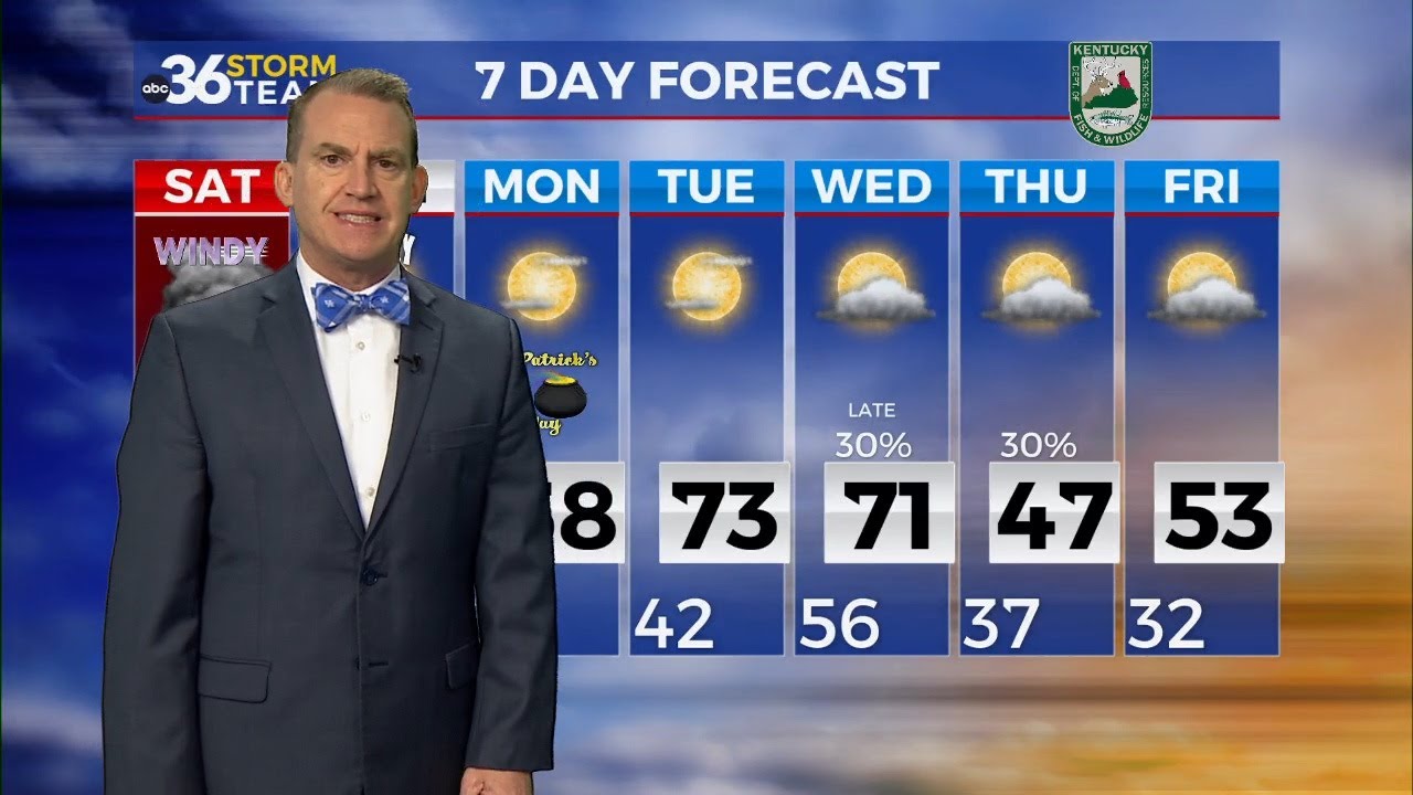 Strong to severe storms possible into the weekend - YouTube