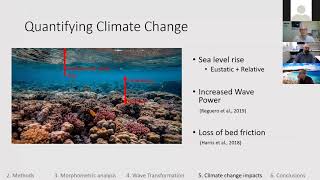The influence of coral reef spur and groove morphology on wave attenuation