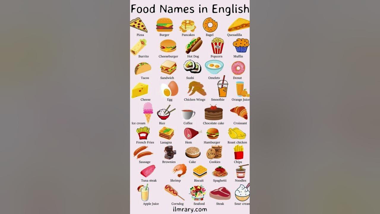 food-name-in-english-shorts-reels-viralvideo-youtube