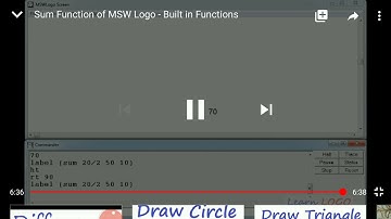 Class 3 Super Computer Chapter 8 More on MSW logo