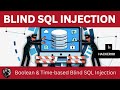 Blind SQL Injection & Command Execution: Hacking the Hacker101 Photo Gallery CTF