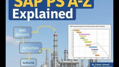 SAP Project System (PS) A–Z | Complete Guide for Oil & Gas & EPC Projects | WBS, Networks, Costing