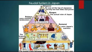 2.Year 8 History: The Feudal System in Japan