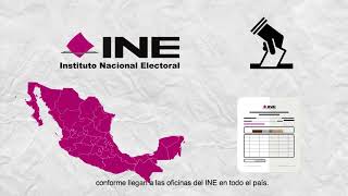 PROGRAMA DE RESULTADOS ELECTORALES PRELIMINARES (PREP)