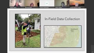 Fairfax County History Commission Meeting: October 6, 2021