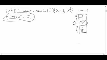 C# Lesson G12 - 01 Arrays Review