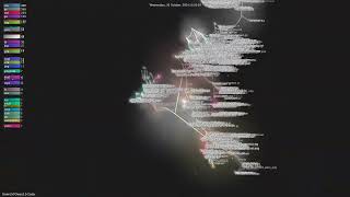 QwenLM/Qwen2.5-Coder - Gource visualisation