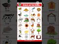 Lets learn English👉#viral english vocablory✍️✍️#viral shorts#shorts😍😍