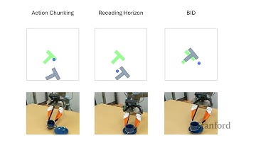 Stanford Seminar - Robot Learning Without Action Chunking