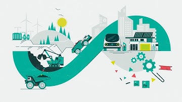 Metals in the Circular Economy