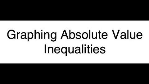 Algebra 2: 2.8b-Graphing Absolute Value Inequalities