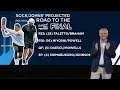 The draws are SET for the Veolia Chicago Cup | Draw Reveal Show | Ensure Max Protein