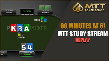 Bluffcatching, Folding and Triple Barreling On Scary Boards // GTO Poker Analysis with PIOSolver