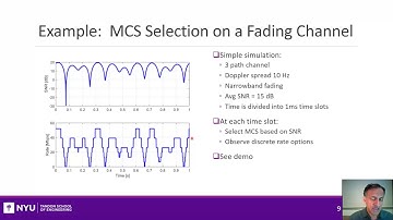 Wireless Comm. Unit 05. Adaptive Modulation & Coding. Sect 2.  ARQ in 802.11 Wireless LANs