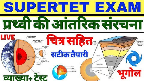 SUPERTET भूगोल #पृथ्वी की आंतरिक सरंचना #SUPERTET GEOGRAPHY CLASS BY GURUJI WORLD SUPERTET CLASS
