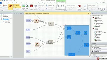 Part 3 of 5: How To create a Spatial Model
