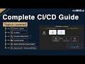 Complete CI/CD Pipeline Tutorial — Jenkins, ArgoCD, Kubernetes &amp; AWS ECR Explained | DevOps Guide