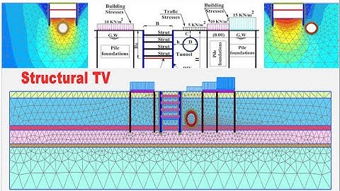 Lecture 29-4: Modelling soil parameters, excavation retaining, Piles, and building loads