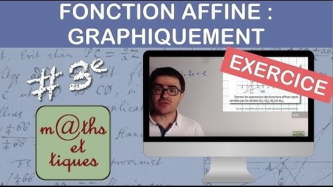 EXERCICE : Déterminer graphiquement l
