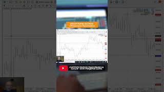 Обзор рынка Форекс I Май 2024 #инвестиции #инвестиции #trading #форекс