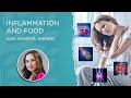 Inflammation and food with asmina ahmad i rayya talks