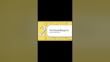 Architecture of Interaction by Erokhane via  NotebookLM 2