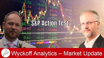 S&P: Action, Test - Wyckoff Tape Reading Lab 10.10.2022