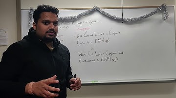 Mnemonic for Rancho Los Amigos- Level of Cognitive Function (RLA-LOCF)