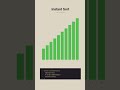 wow very efficient #satisfyingvideo #coding #memes