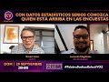 #PalabraSueltaxKolectiVOZ | Leonardo Magalhães conversa con Xavier Lasso