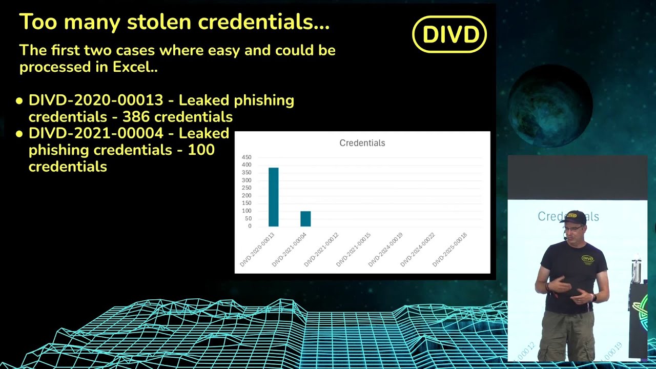 WHY 2025 - Scaling up victim notification, because crededential theft is scaling up too...