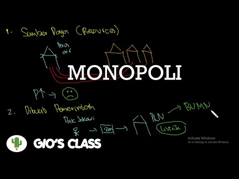 Video: Apa yang dimaksud dengan monopoli dalam politik?