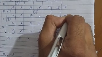 B com sem 2 / stat / ch : 2 / matrix minima method