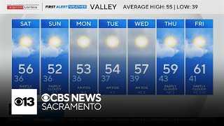 Friday evening weather forecast - Jan. 9, 2026