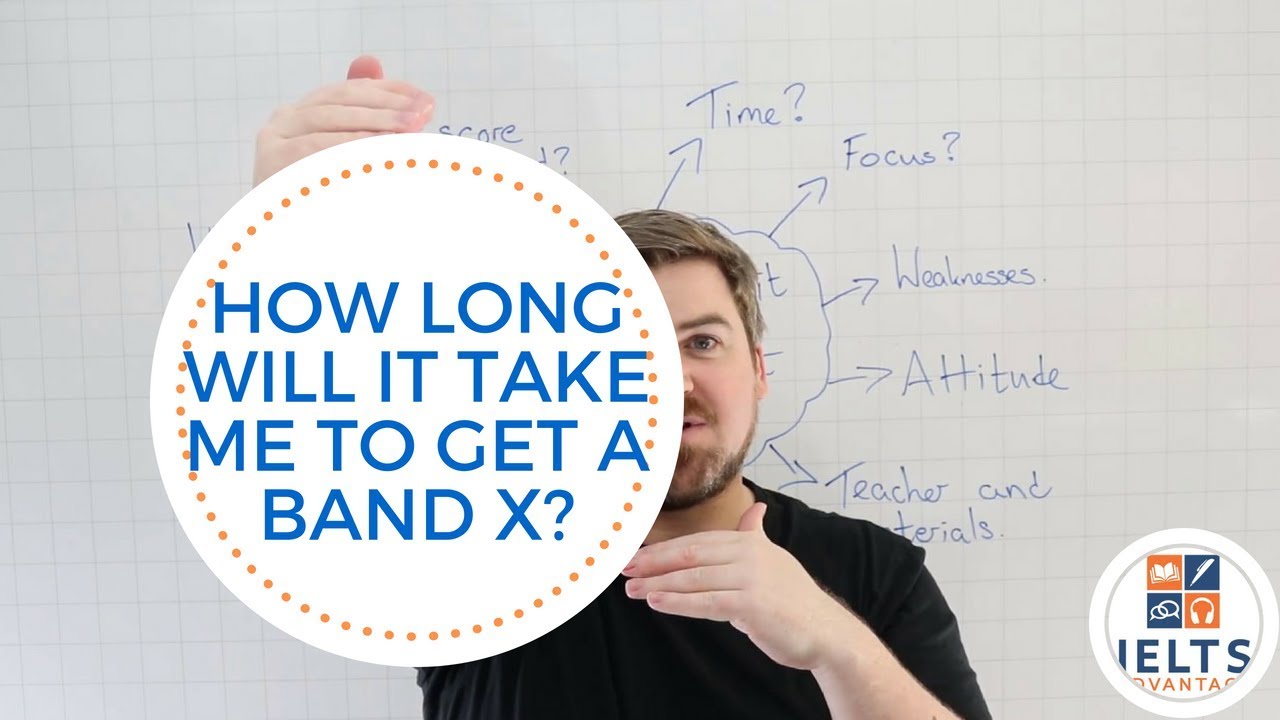 How long will it take me to get a Band X? - YouTube