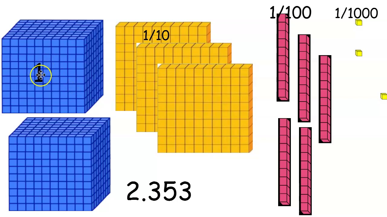Base Ten Blocks To Represent Decimals YouTube Base Ten Blocks To Represent Decimals YouTube