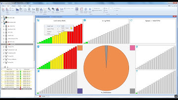 How to monitor machine fault trends in the DDS (data diagnostic software)