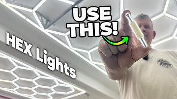 The Secret to Installing the World