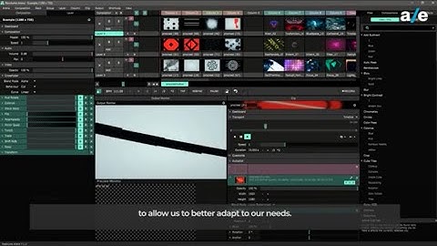 Resolume | Custom Layout